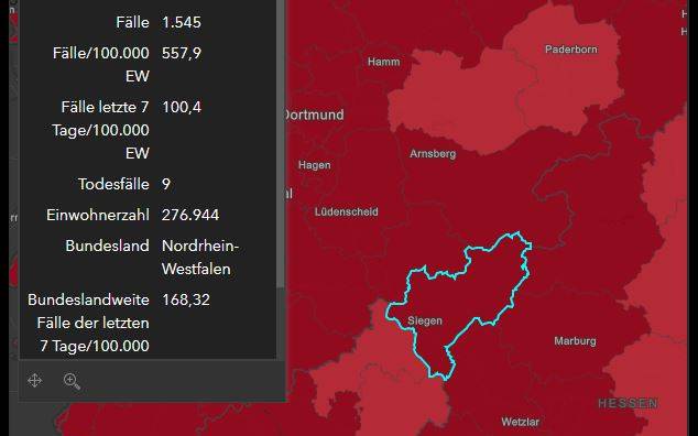 Corona Pandemie Radio Siegen