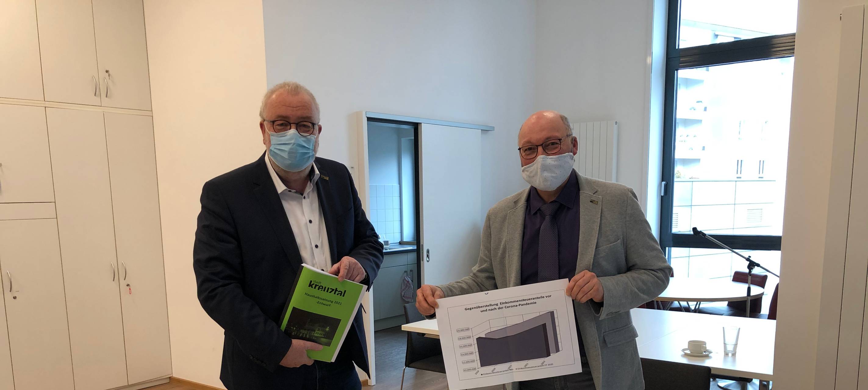 Kreuztal stellt Haushaltsplan vor