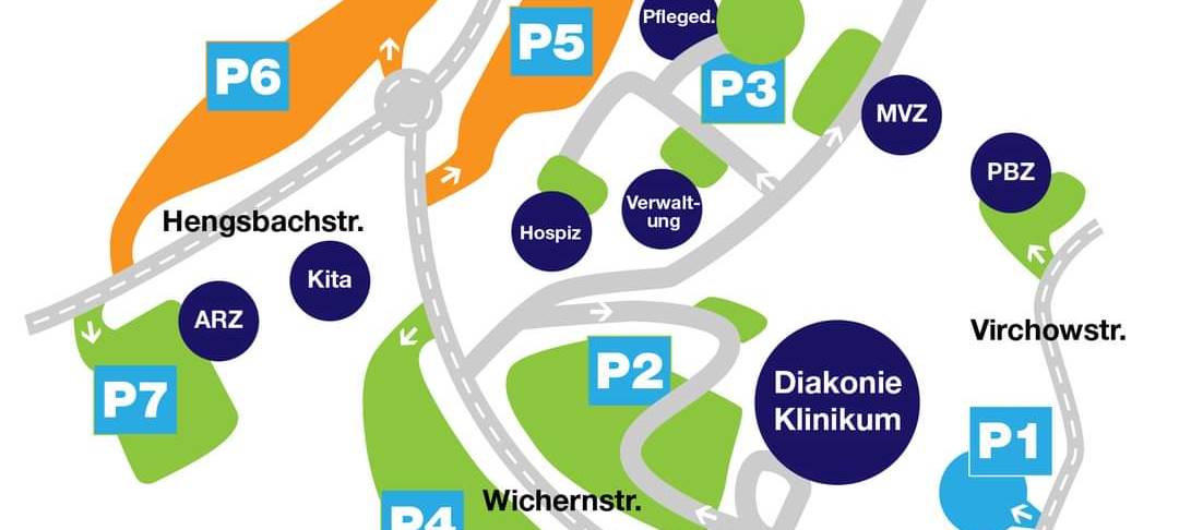 Kennzeichenerfassung