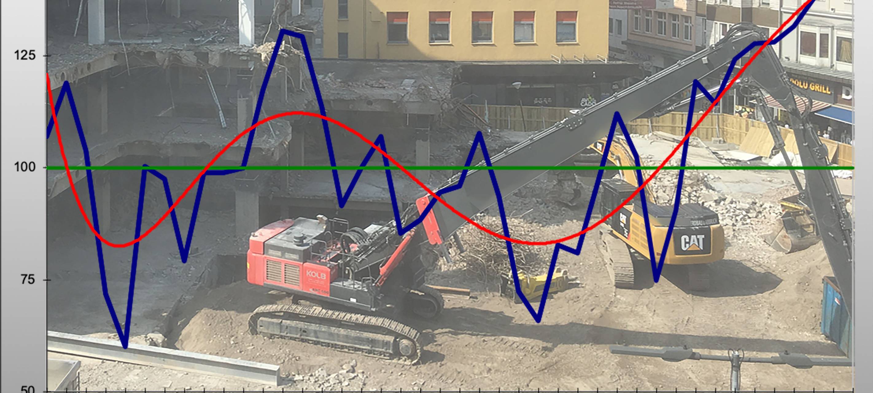Südwestfalen: gute Konjunktur im Handwerk