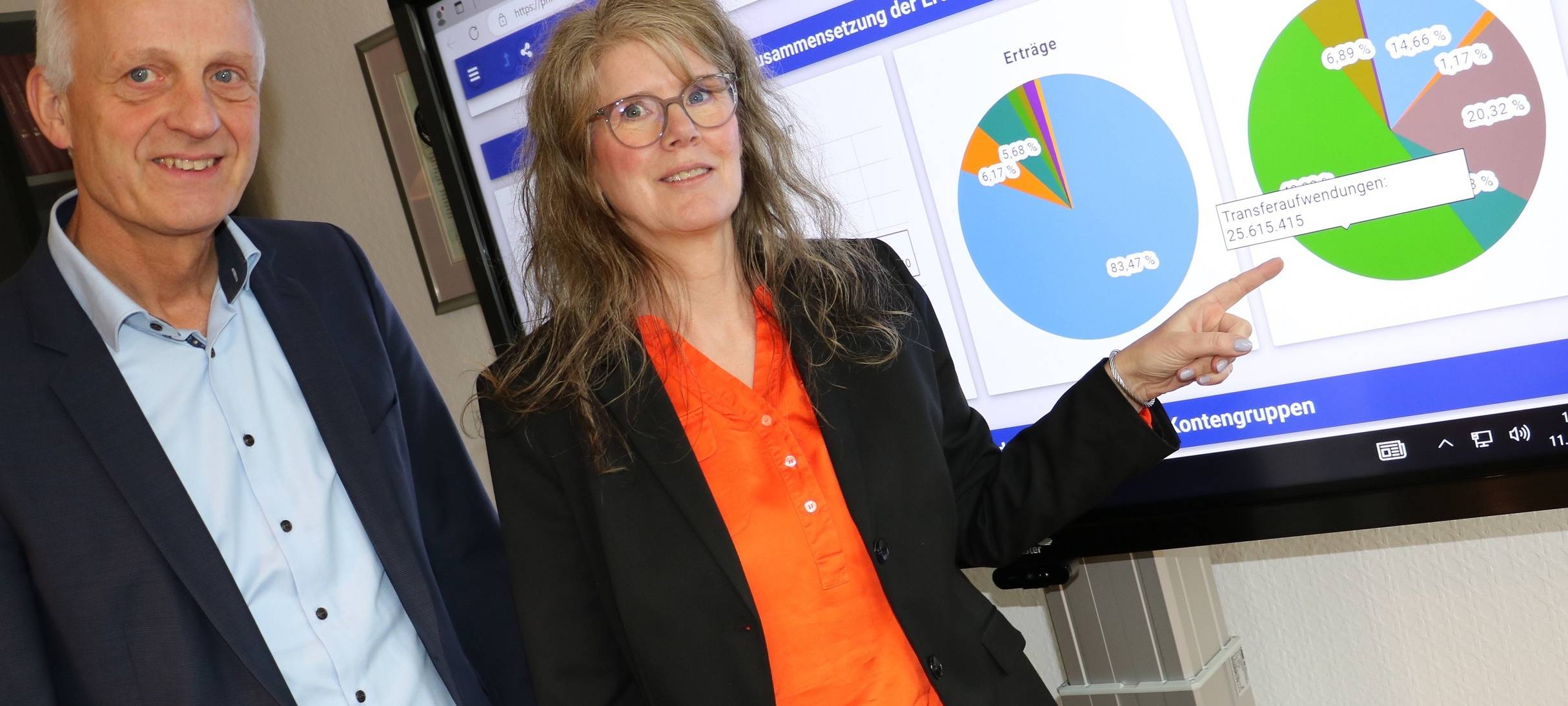Burbach fehlen vier Millionen Euro
