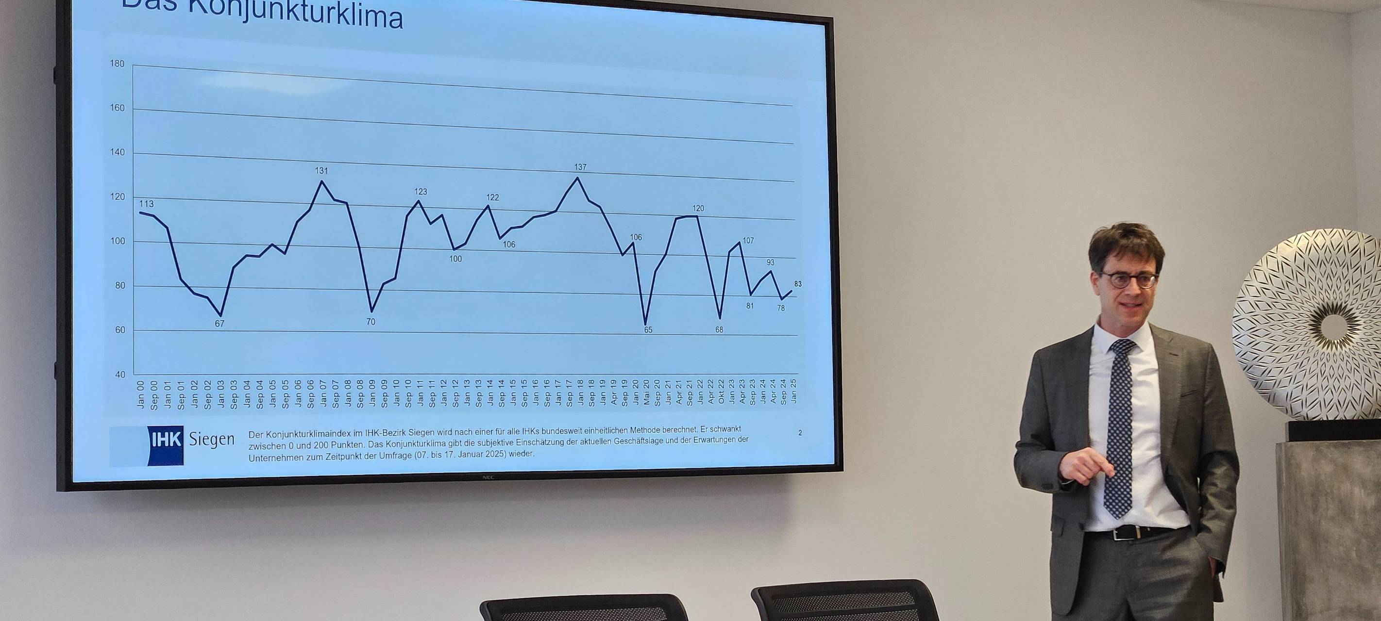 Düstere Stimmung in der heimischen Wirtschaft