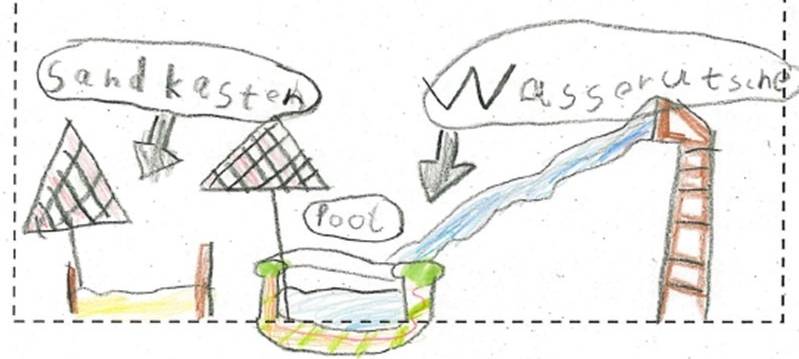 Kinder gestalten Spielplatz in Niederdielfen