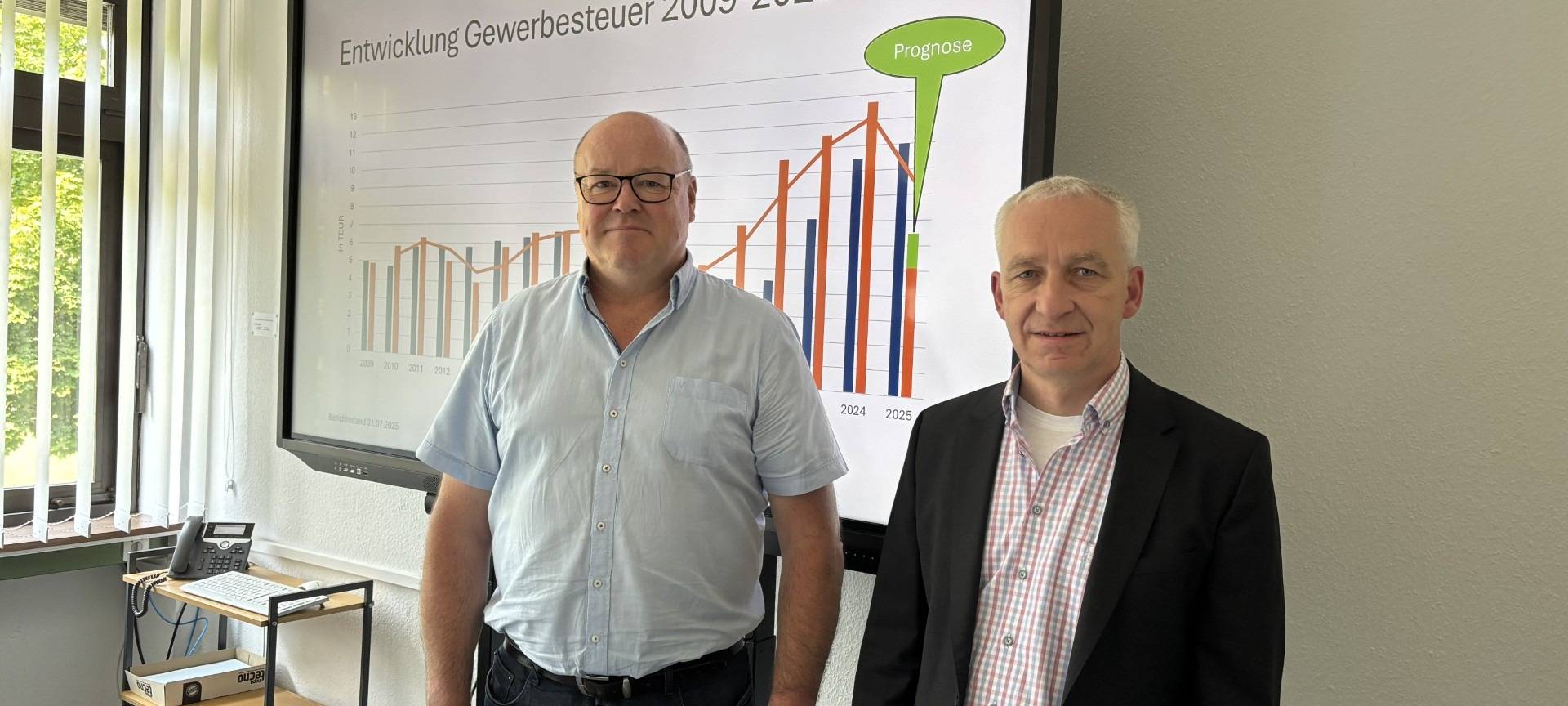 Bad Laasphe vor finanziellen Problemen