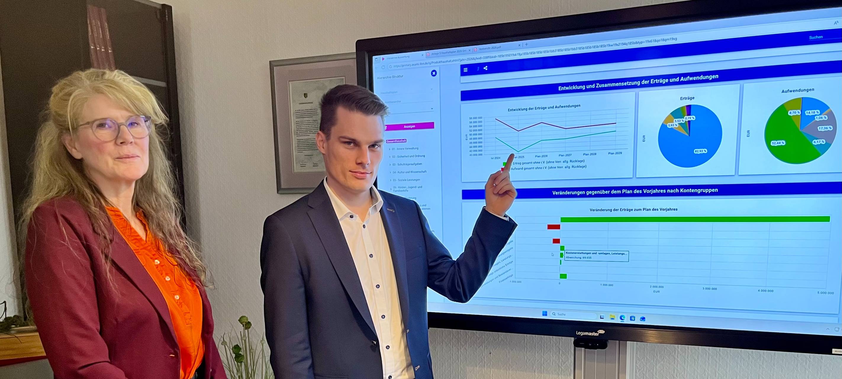 Jonas Becker Haushalt Burbach 2026