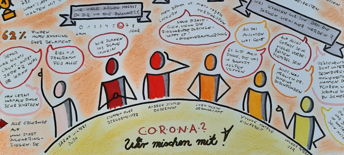 Stadt SI befragt 800 Kinder und Jugendliche zu Corona-Leben
