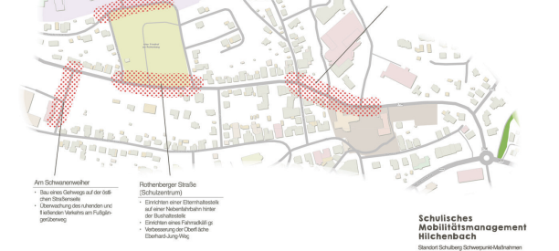 Hilchenbach plant Hol- und Bringzone für Schulzentrum